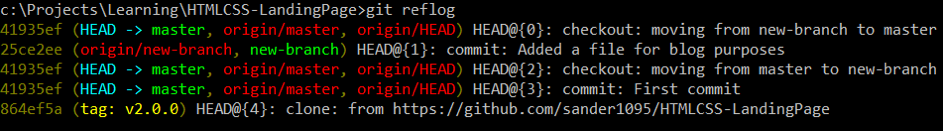 commandline showing the output of git reflog