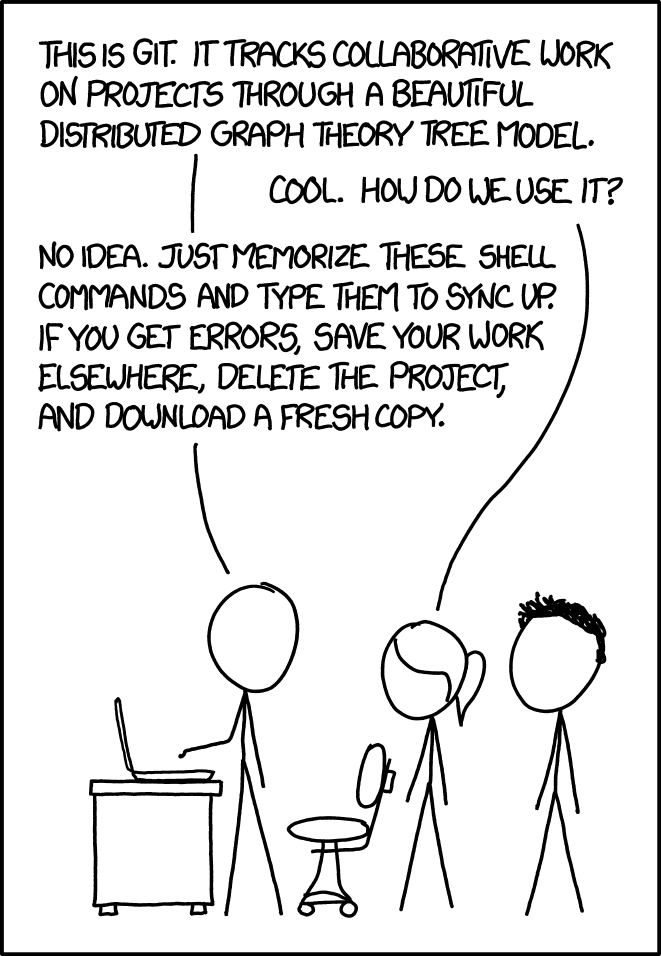 XKCD 1597